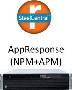 AppResponse (NPM+APM)